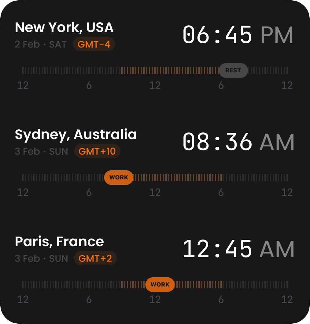 ScapeTZ simple widget large