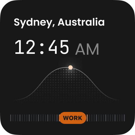 ScapeTZ simple widget small