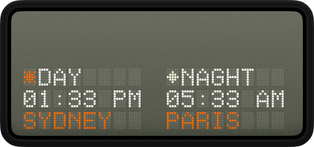 ScapeTZ LCD widget medium