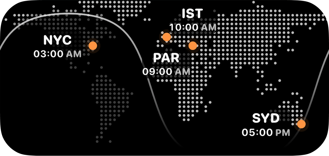 ScapeTZ world map widget, all cities